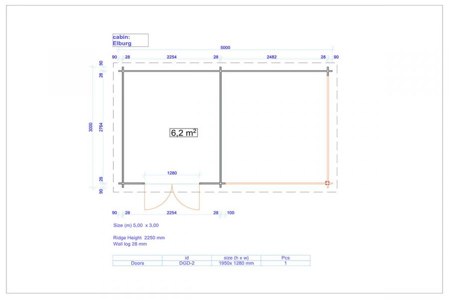 Blokhut Elburg 250x250 cm + zijluifel 250 cm