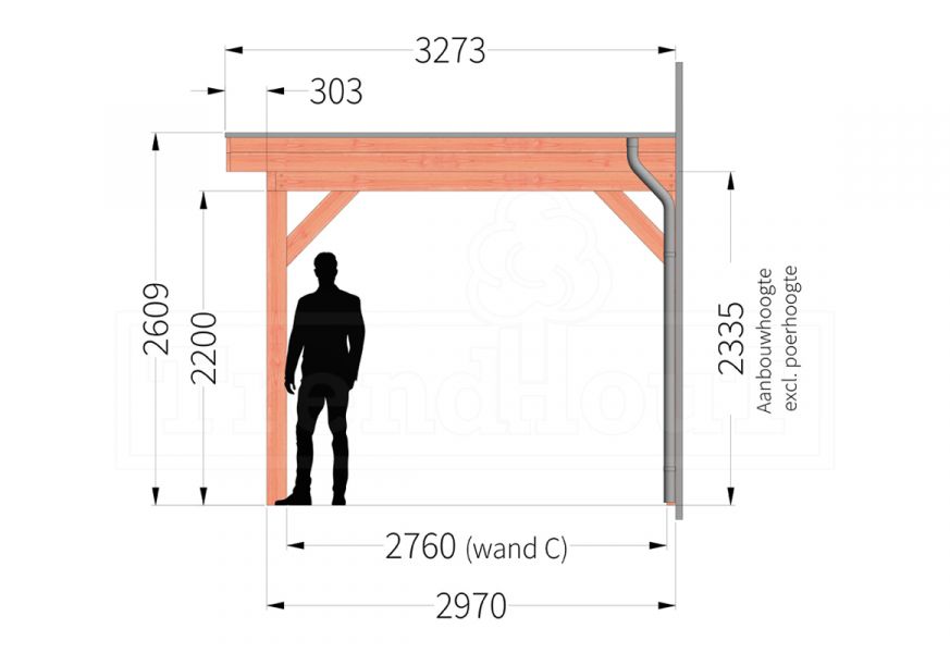 Aanbouwveranda Ancona 735x330 cm - plat dak