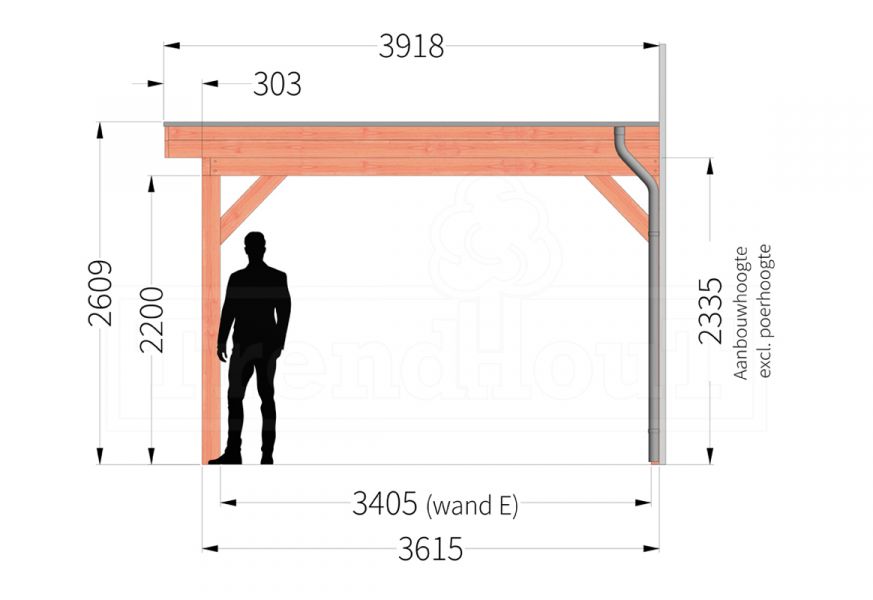 Aanbouwveranda Ancona 600x390 cm - plat dak