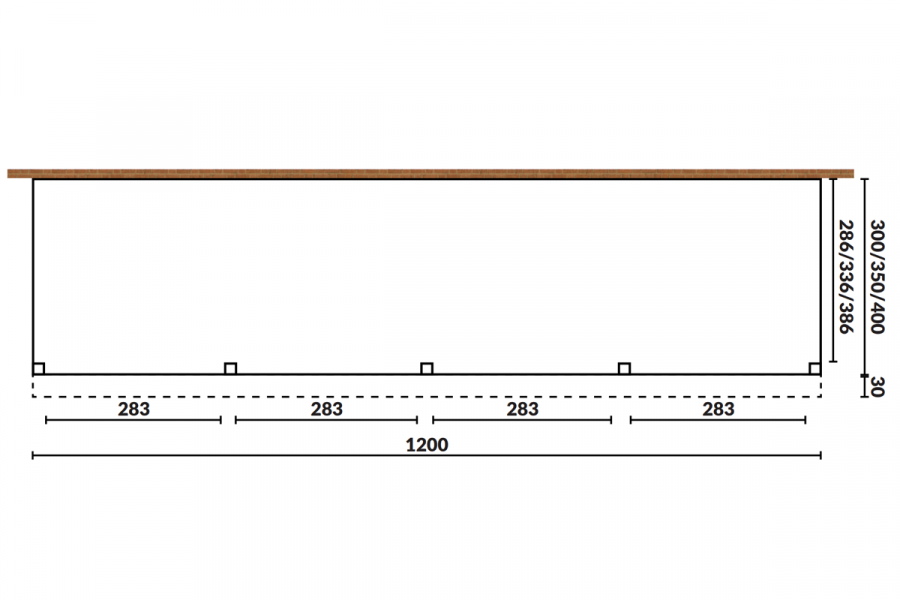 Aanbouw veranda Sublime plat dak - 1200 x 300 cm