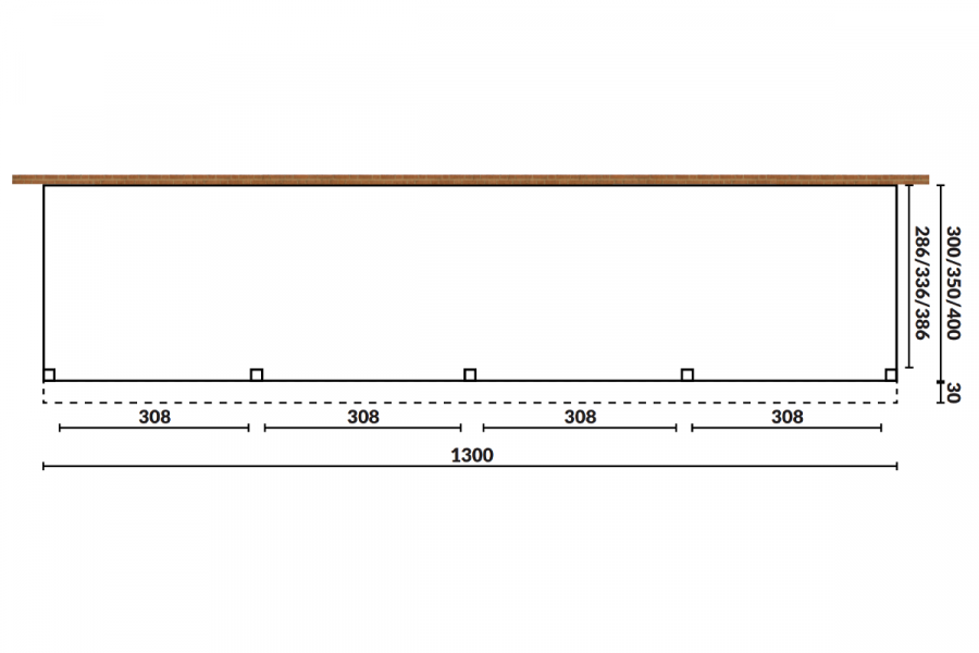 Aanbouw veranda Sublime plat dak - 1300 x 300 cm